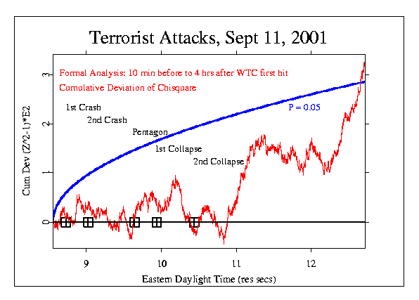 Formal graph: 
<!--
<img src=